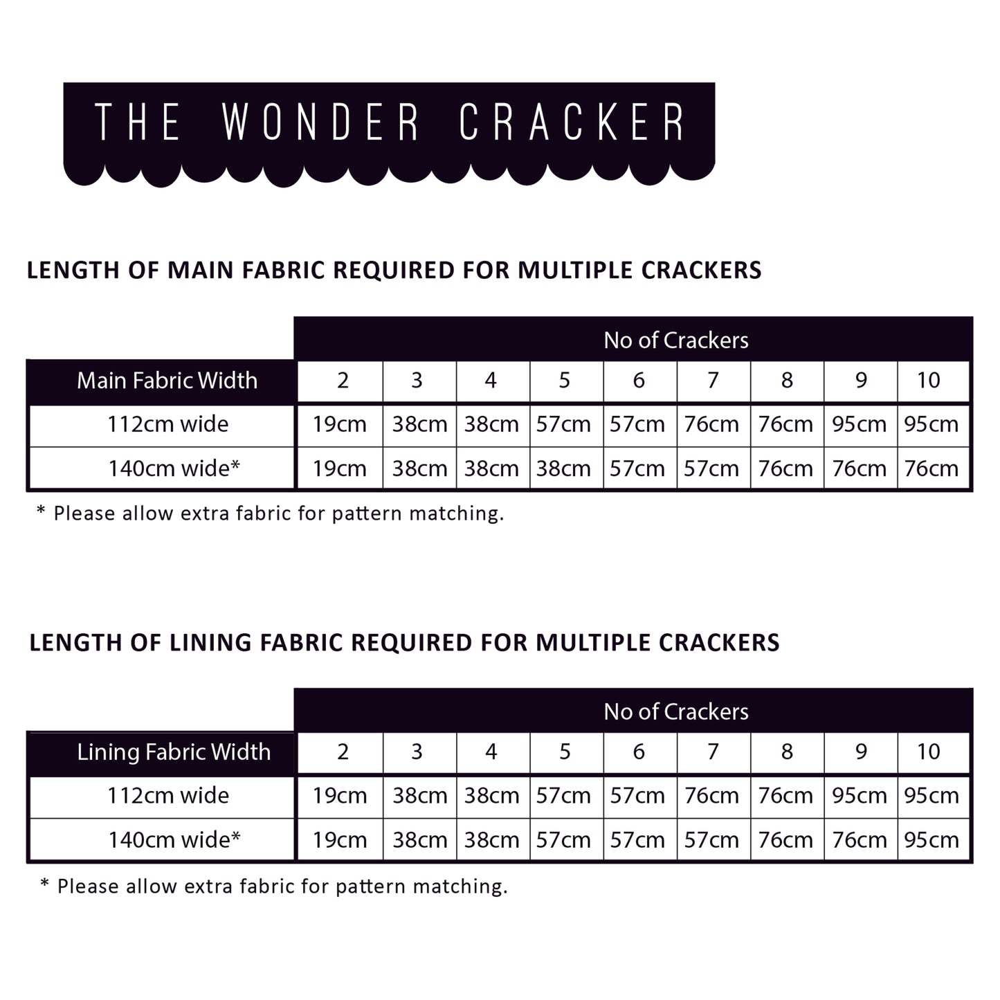 The Wonder Cracker Sewing Pattern - stitch your own Christmas Crackers that are pullable, reusable and have a snap!