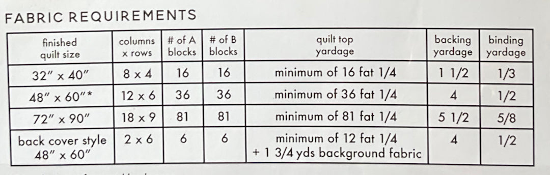 Alison Glass Aura Quilt Pattern