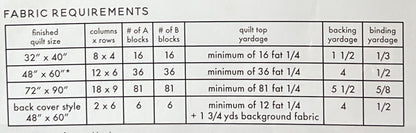 Alison Glass Aura Quilt Pattern